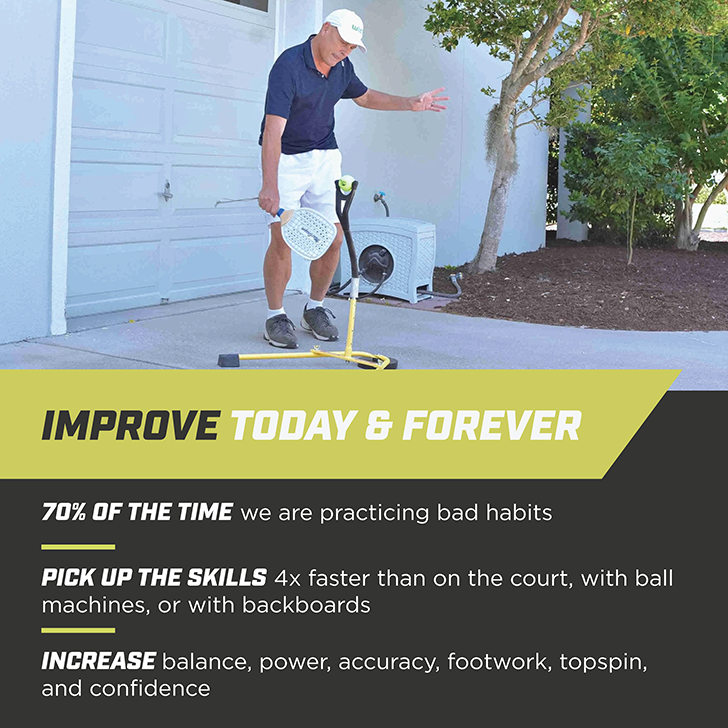 Eye Coach for Pickleball - Improve today & forever